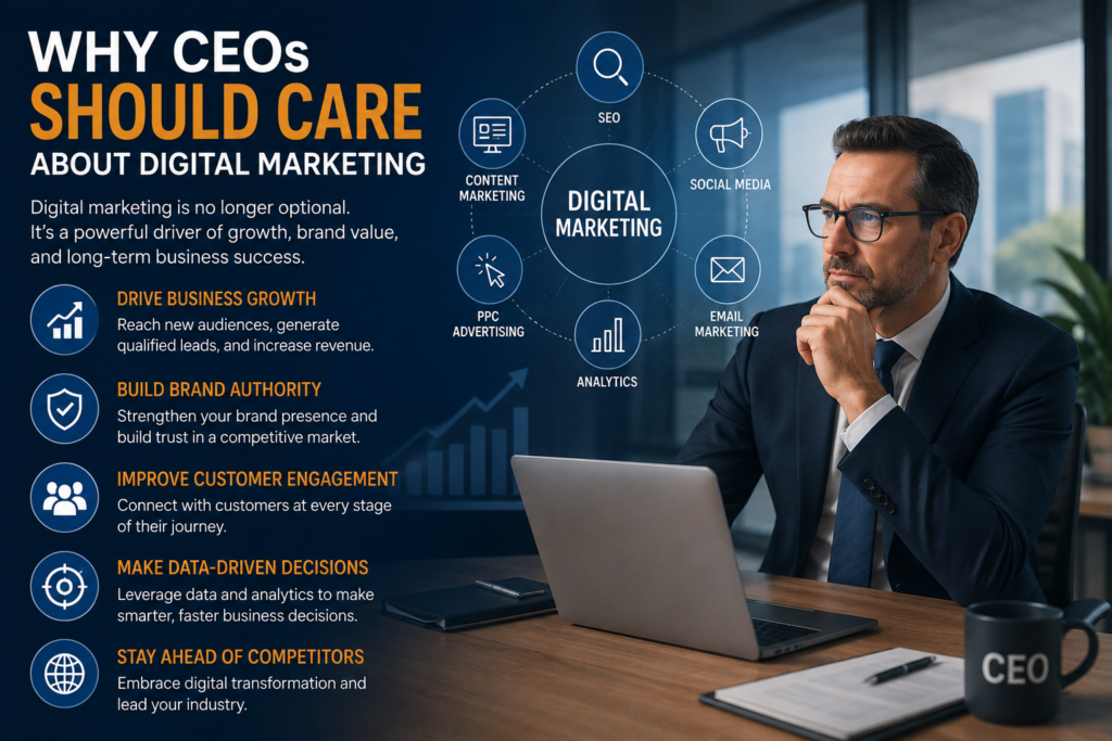 Why CEOs Should Care About Digital Marketing